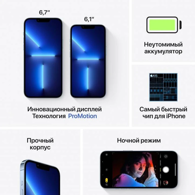 Смартфон Apple iPhone 13 Pro Max 1Tb Sierra Blue (без коробки) - официально заменен в АСЦ